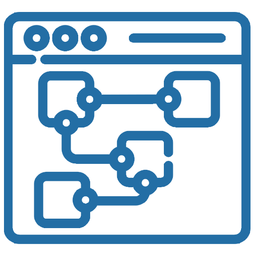 ux