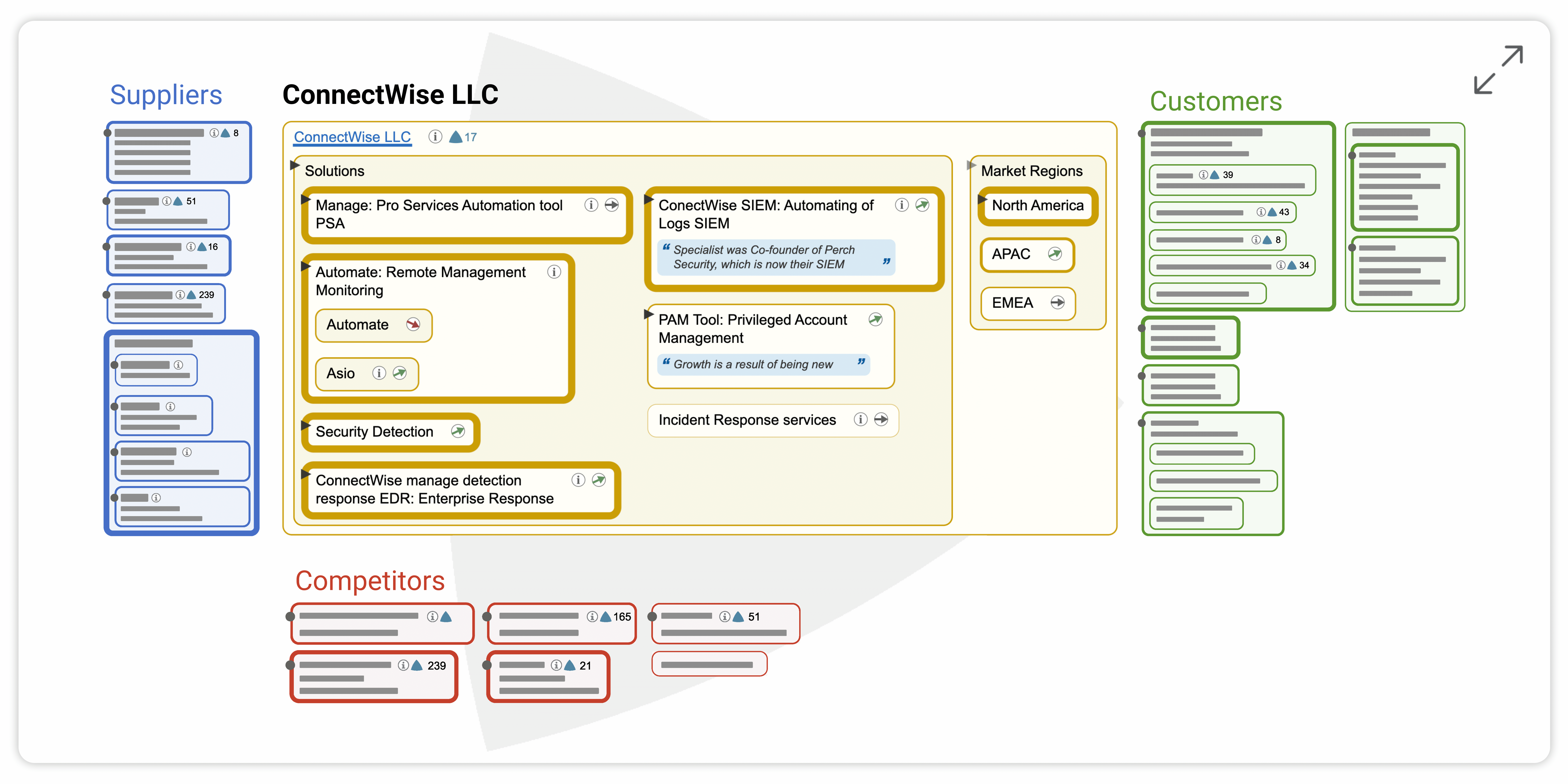 ConnectWise Automate Third Party Patch Management - ConnectWise Marketplace